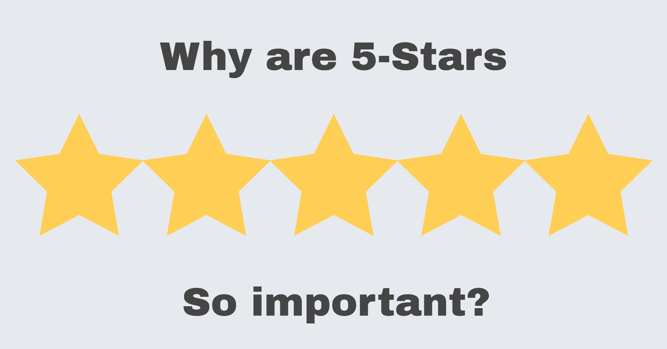 Why is it Important to Have 5-Star Reviews?